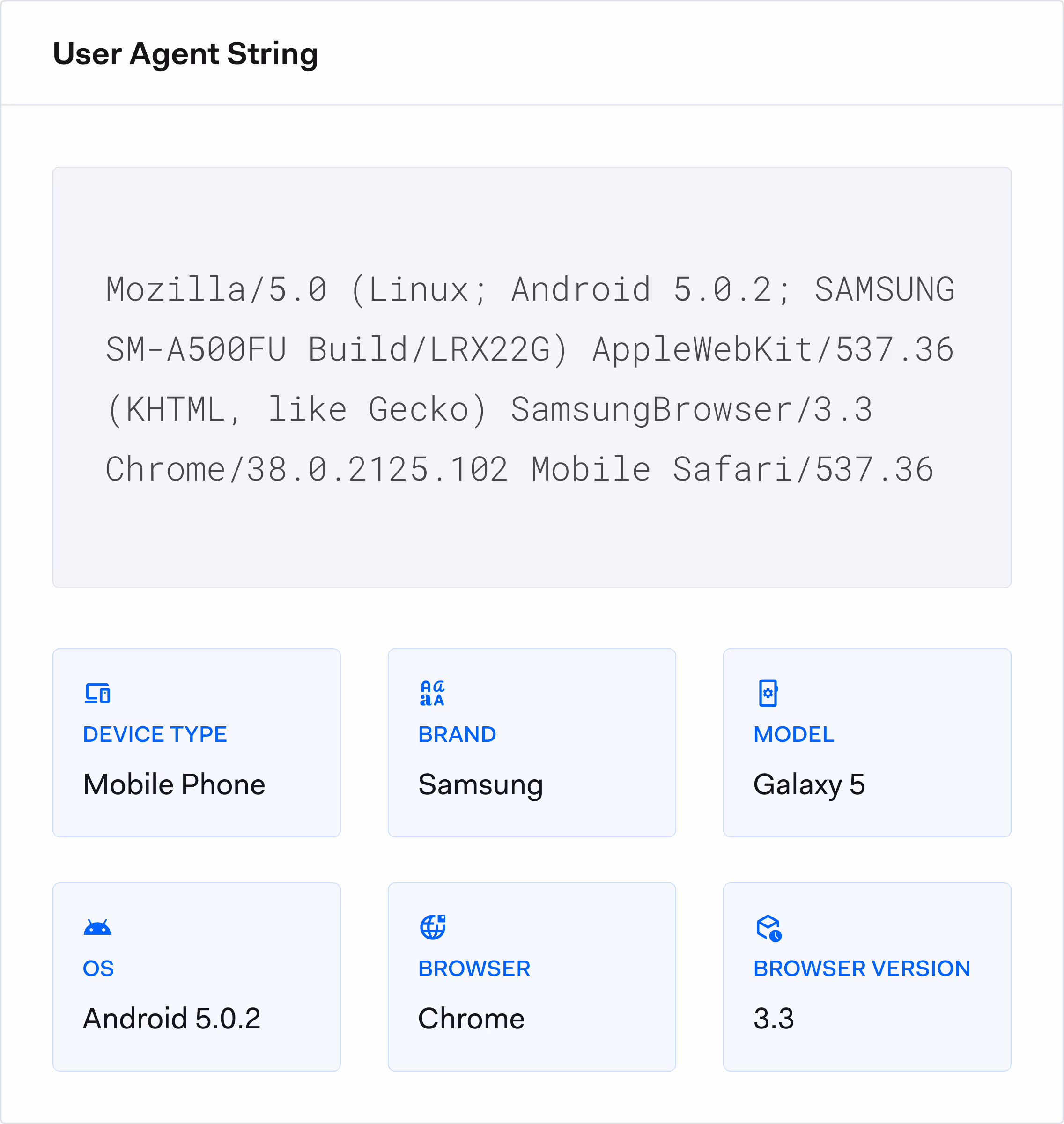 User agent string details showing device type as mobile phone, brand Samsung, model Galaxy 5, OS Android 5.0.2, browser Chrome, and browser version 3.3.