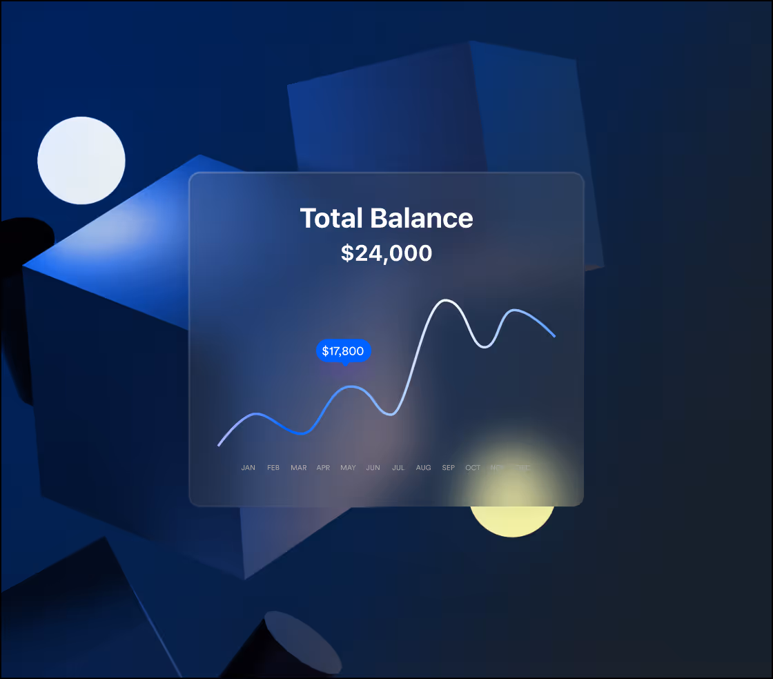 Graph showing total balance of $24,000 with monthly trend line from January to December and a highlighted value of $17,800 in May.