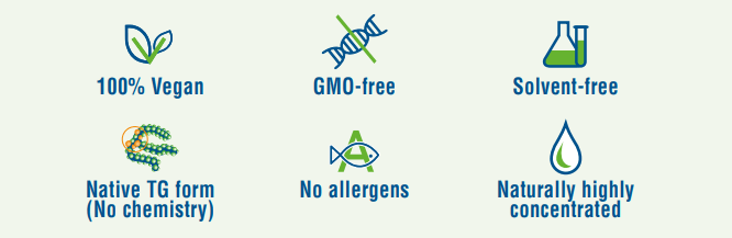 Fermentalg DHA is sustainable