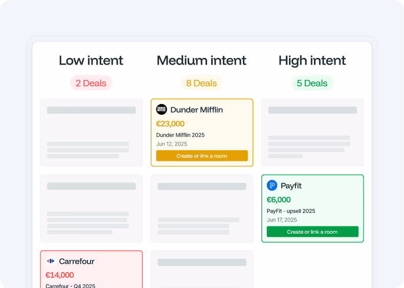 See deal health based on real buyer engagement signals.