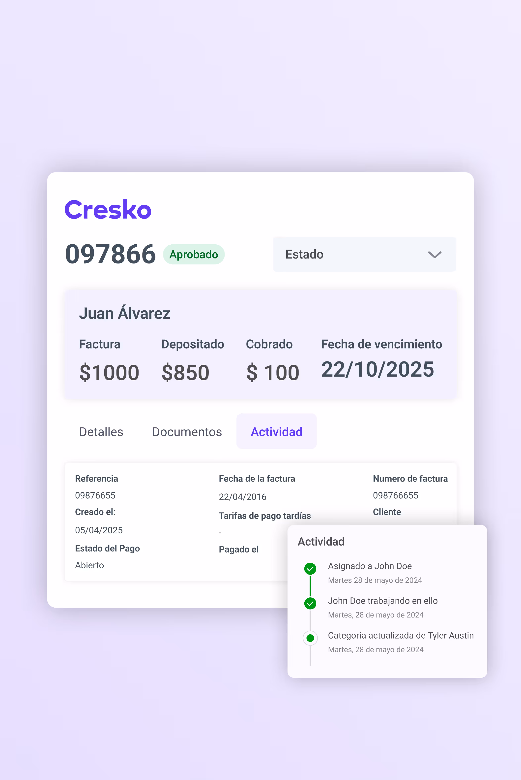 Cresko Detalles de la operacion