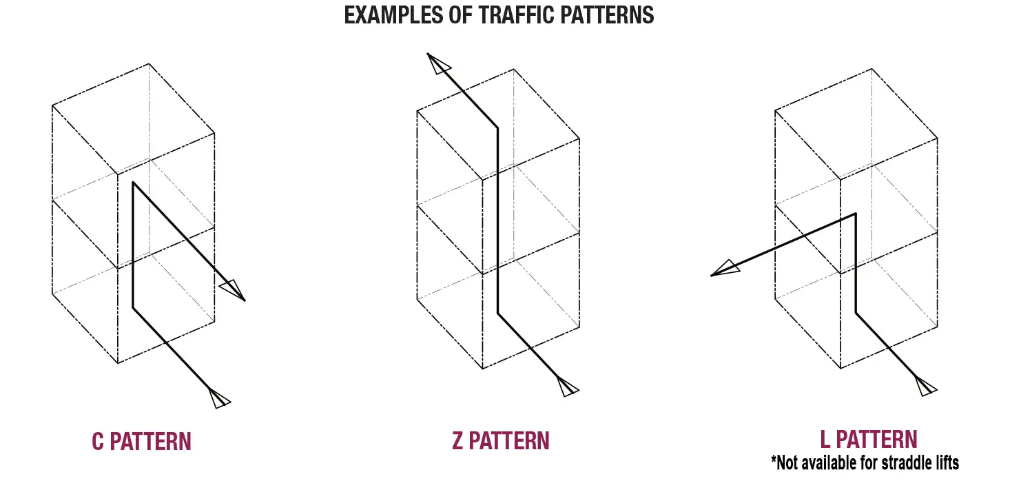 ignoreGeneration#Zoomable Image