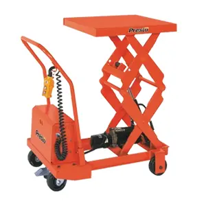 ignoreGeneration#Zoomable Image