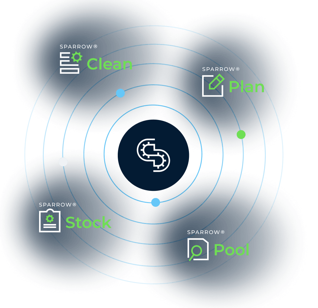 Sparrow circular diagram showing Clean, Plan, Stock, and Pool features