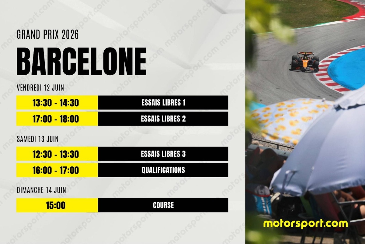 Le programme du GP de Barcelone F1 2026 : dates, horaires et infos
