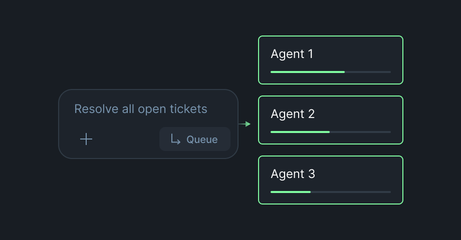 WIQ Deploy Agents Illustration