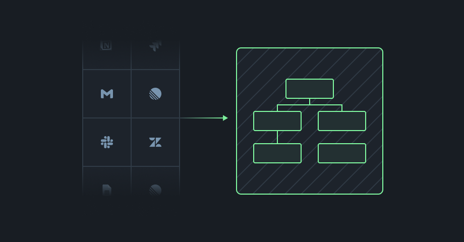 WIQ Process Mapping Illustration