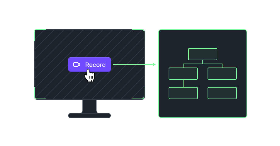WIQ's recoding mode Illustration