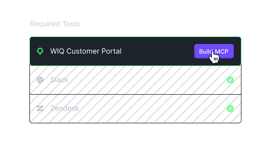 WIQ Required Tools Illustration