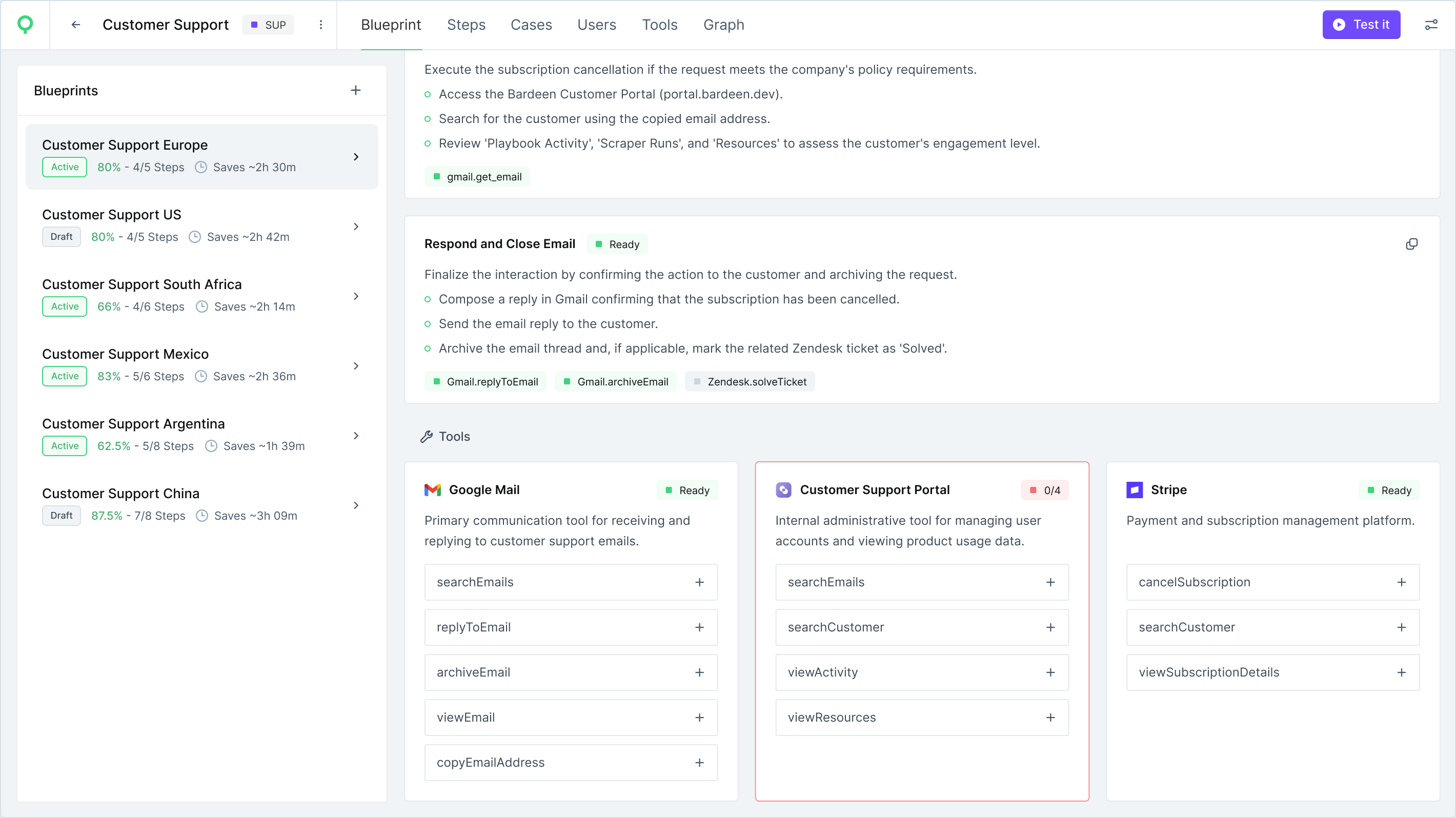 WIQ Blueprint showing missing apps / integrations