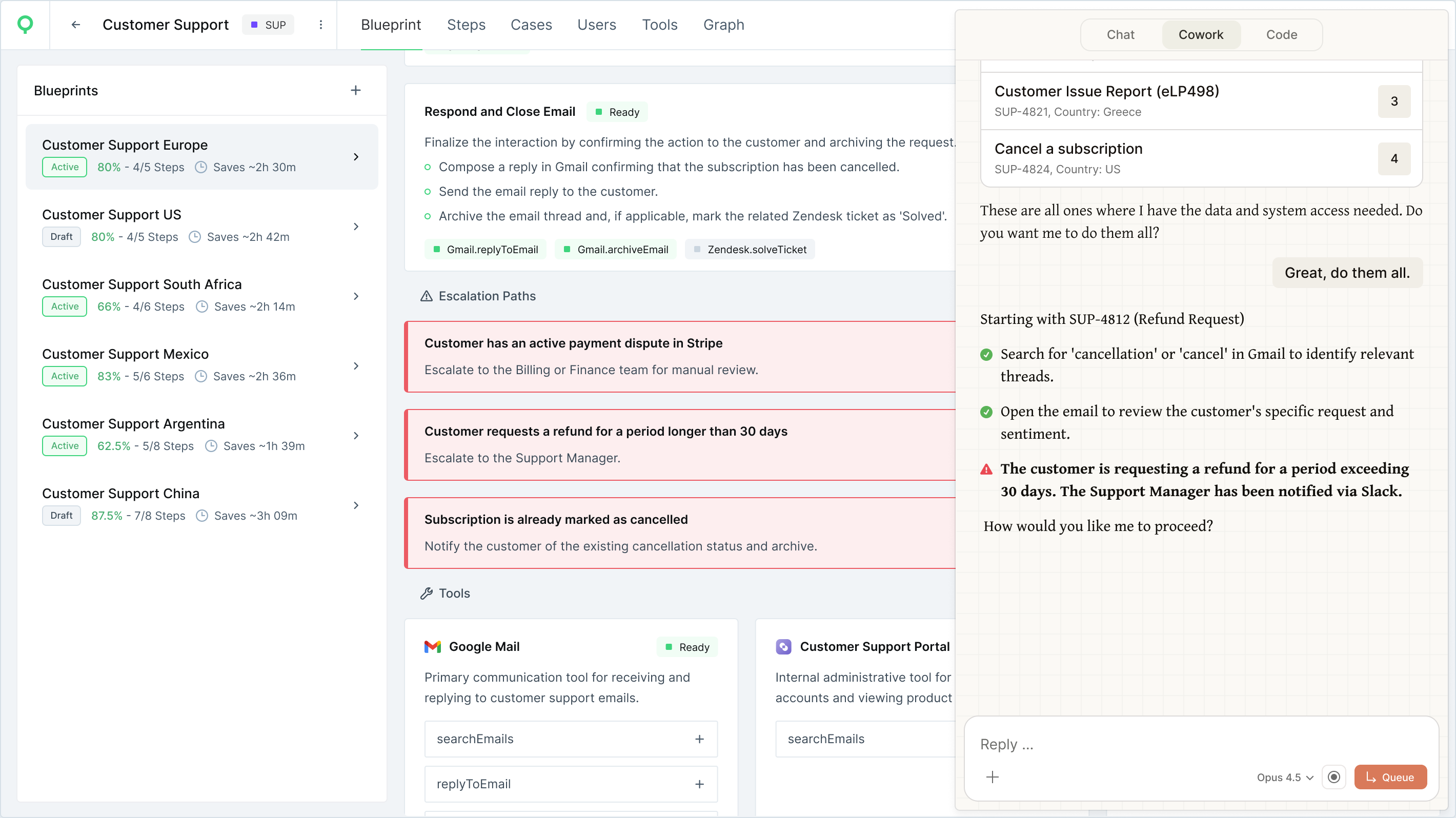 WIQ Blueprint showing escalation paths