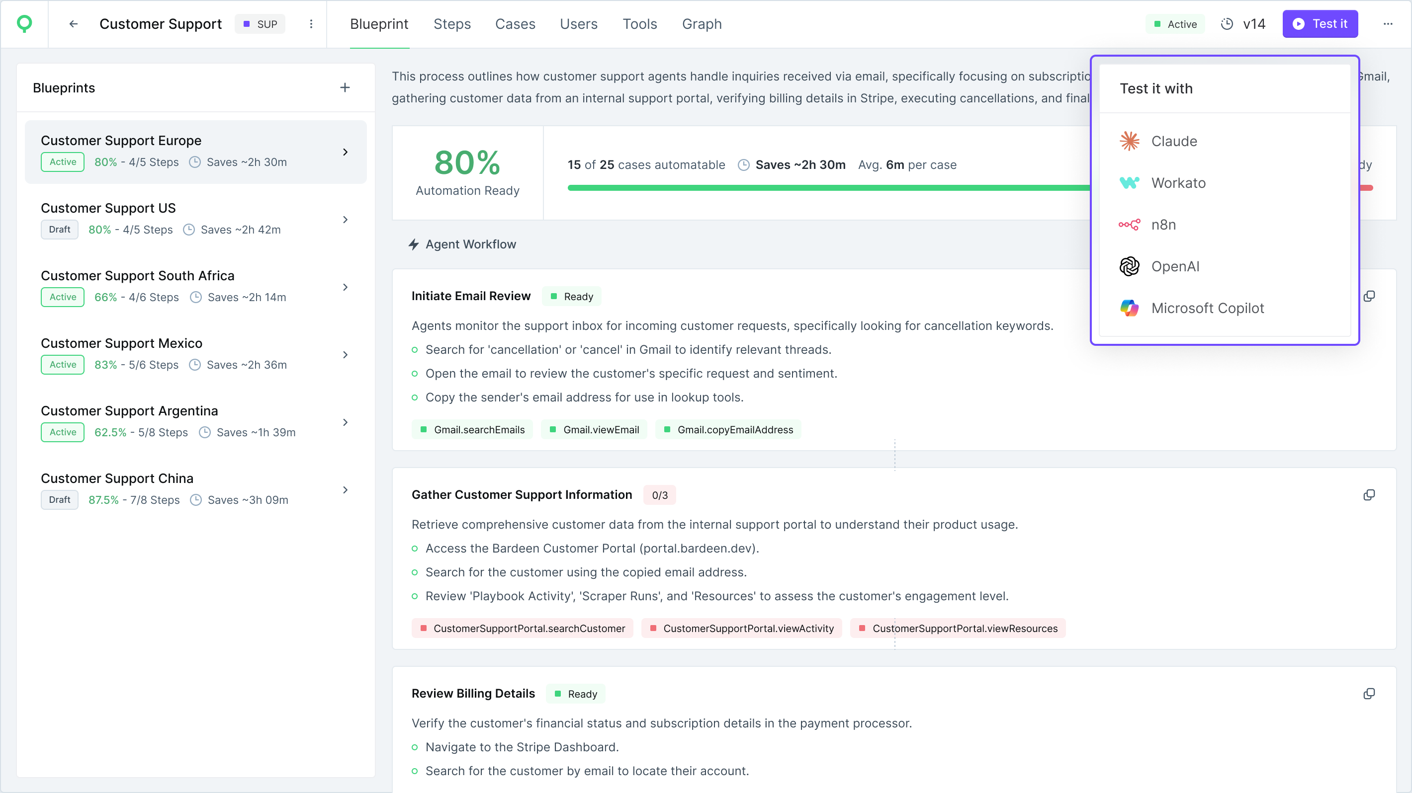 WIQ Blueprint showing Testing Options