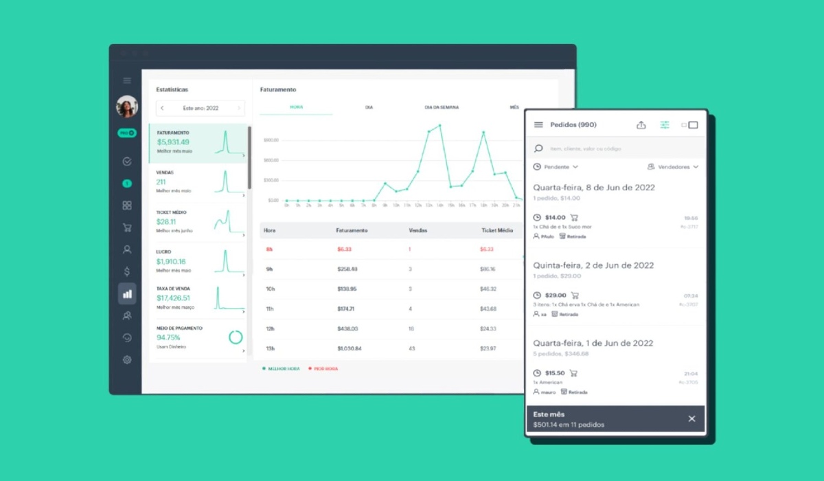 Entenda como os planos do Kyte podem ajudar o seu negócio a crescer