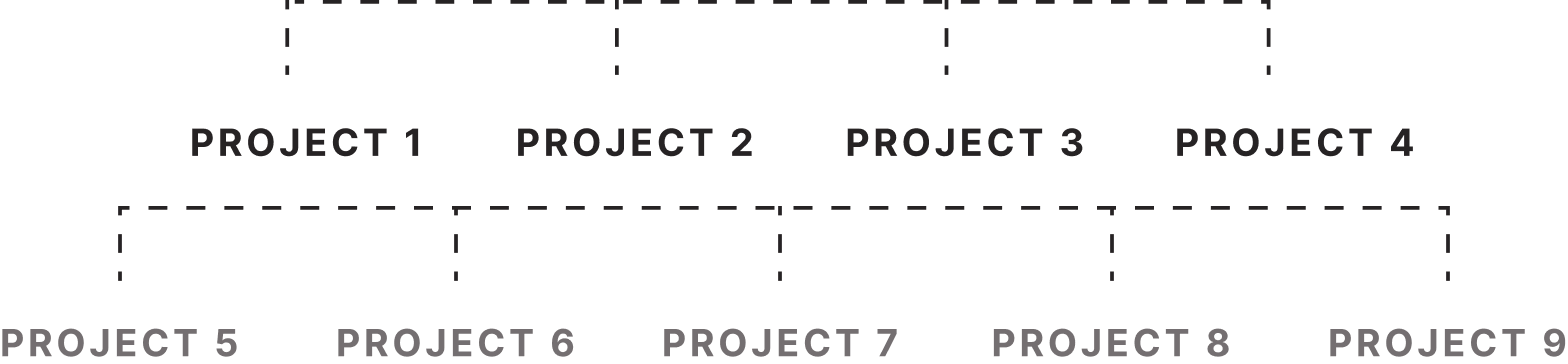 Grid layout showing nine rectangular project placeholders labeled Project 1 through Project 9 with dashed borders.