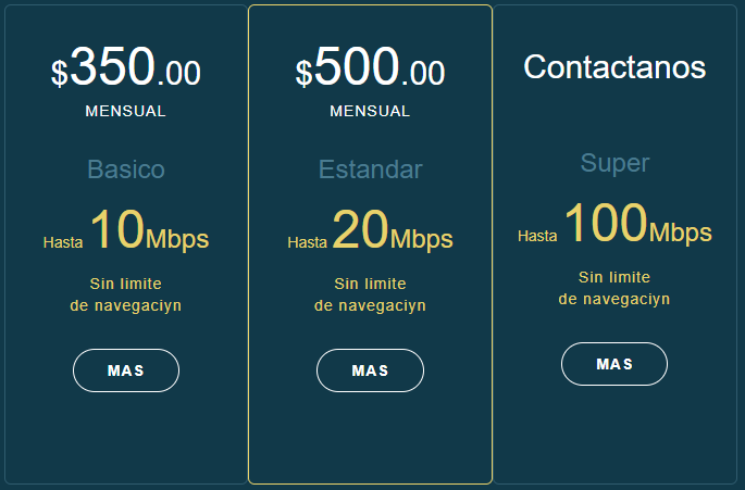 Planes de internet