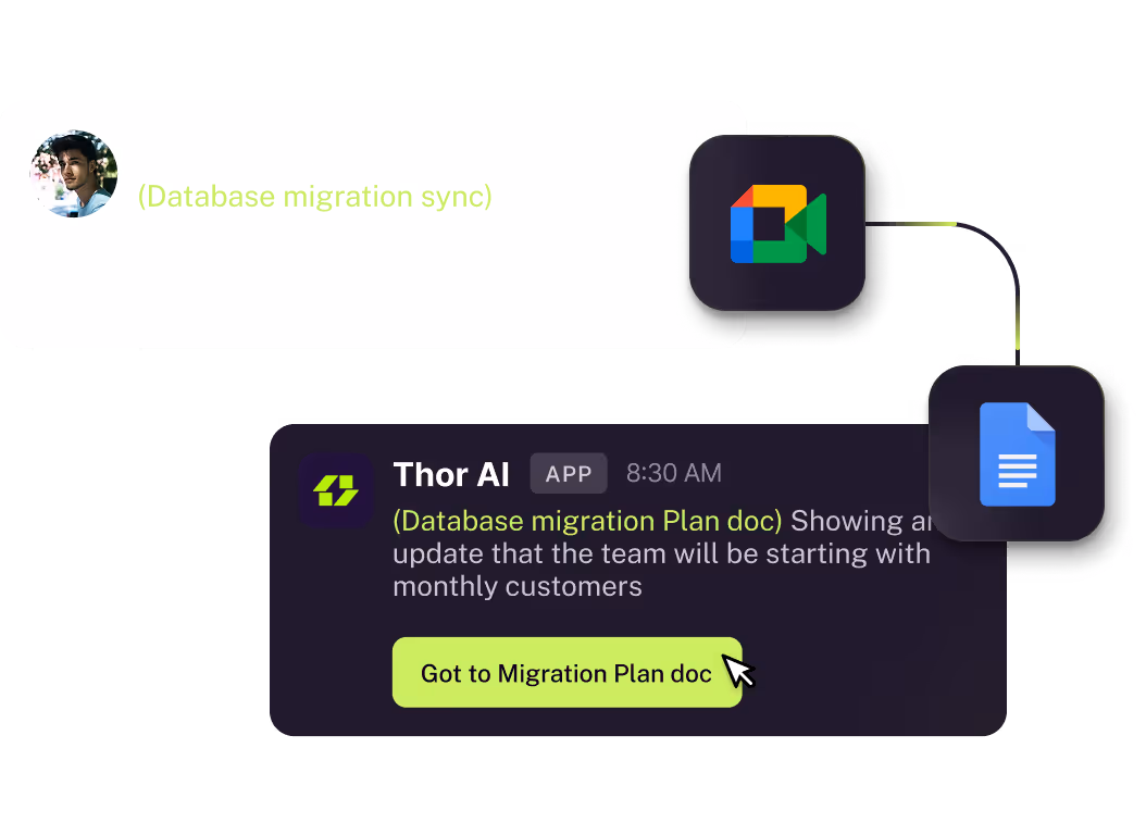 A diagram of a conversation between two people.