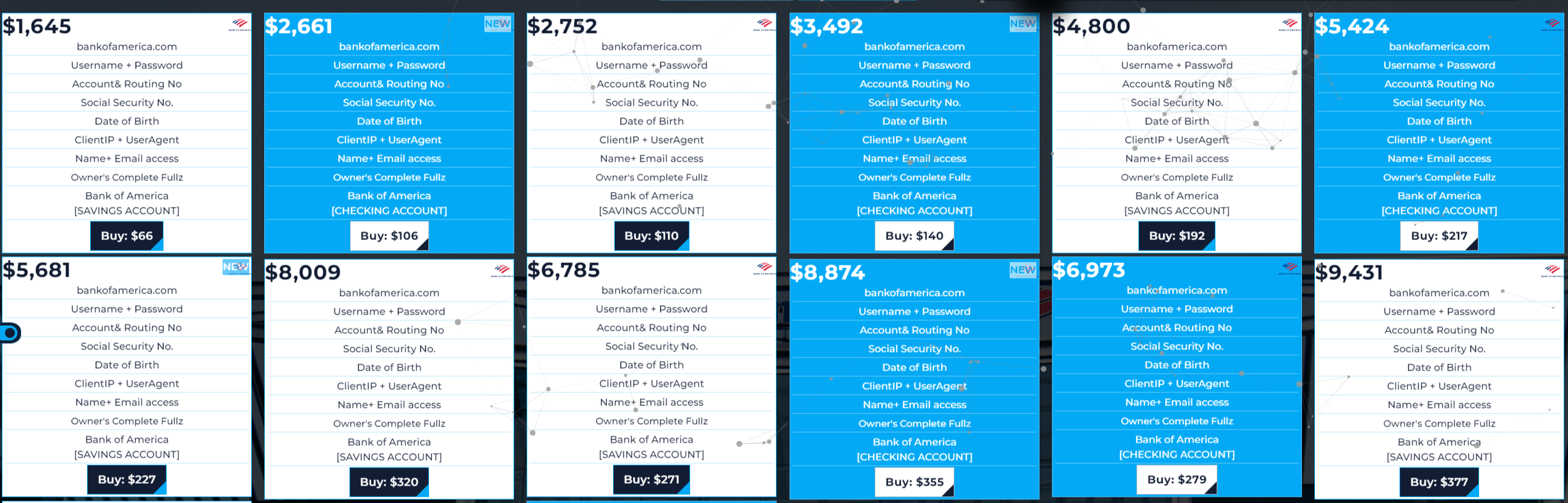 Logshub - Bank Of America