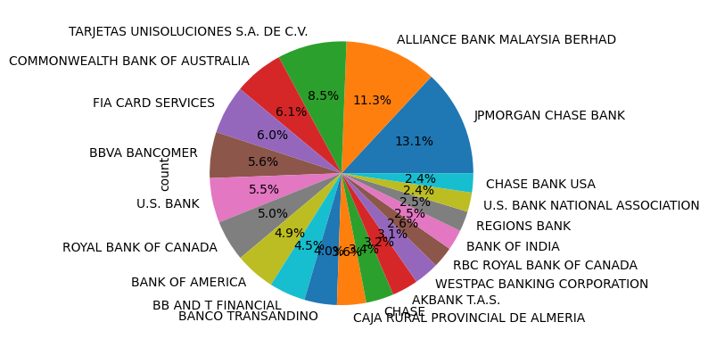 top20issuers