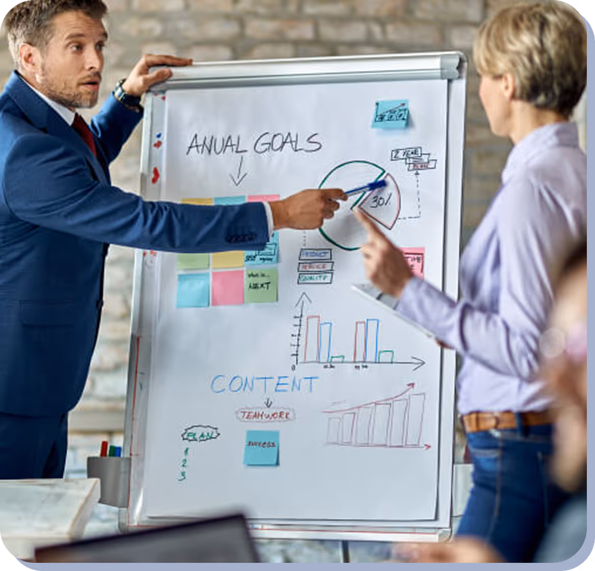 Two professionals discussing business goals during a funding strategy meeting