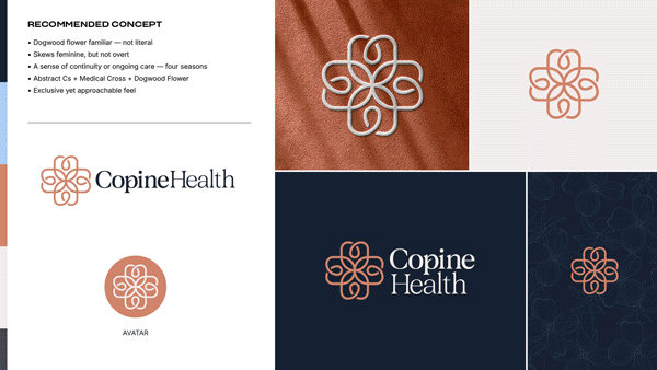 Copine Health concepts