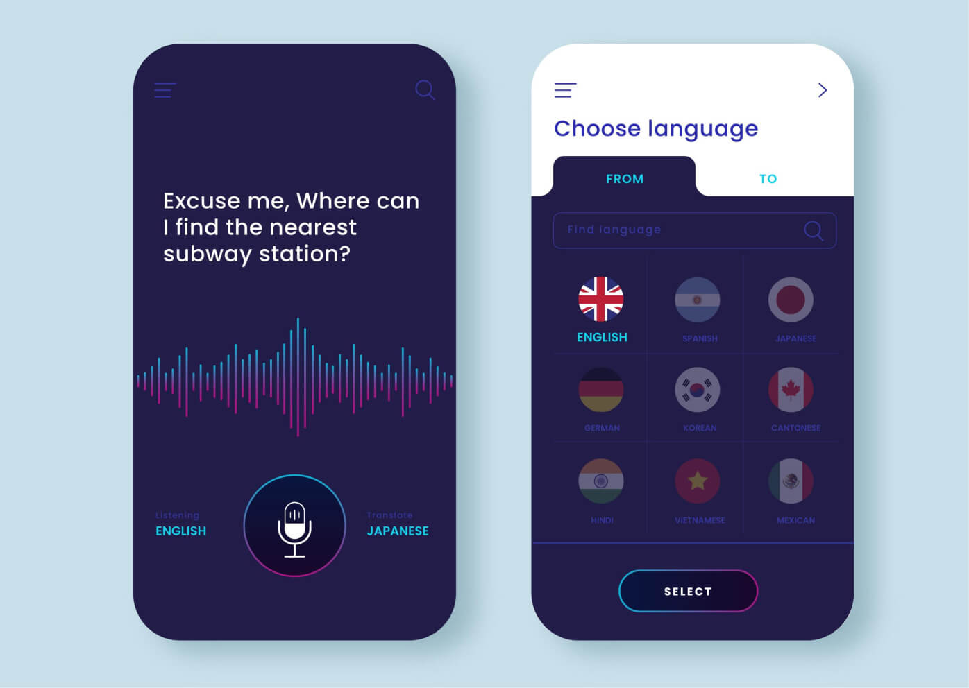 Voice-User Interfaces