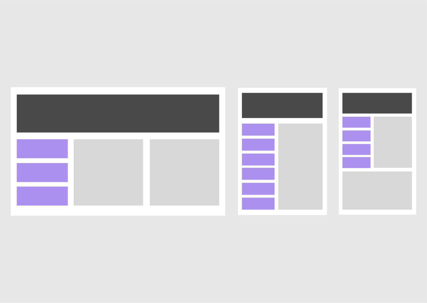 CSS Grid Layout