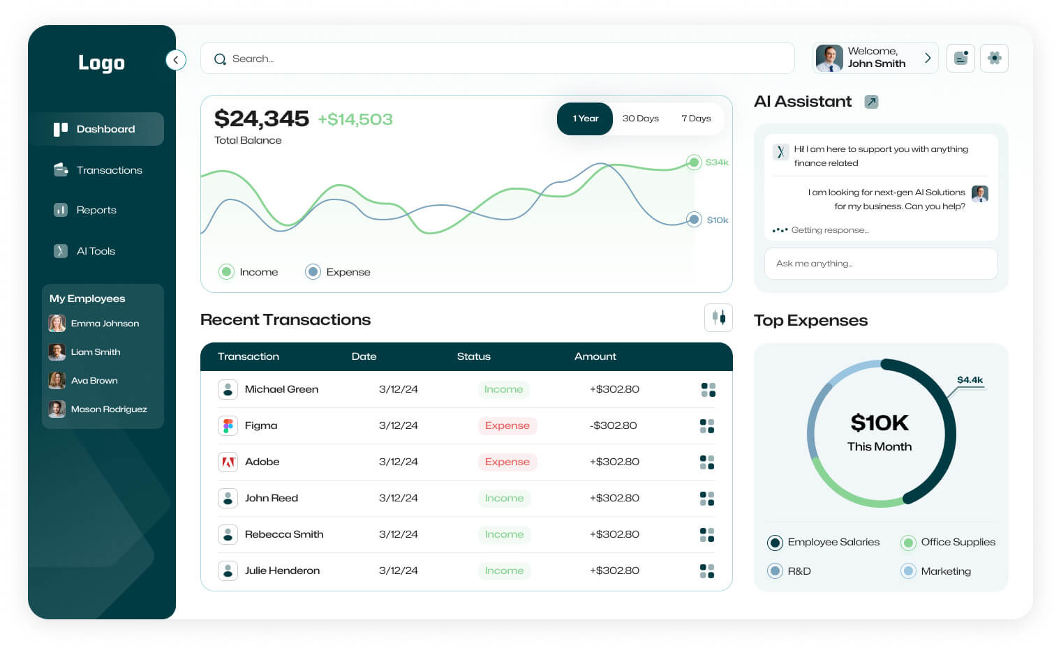 Fintech dashboard UI with income, expenses, and AI assistant in cool tones
