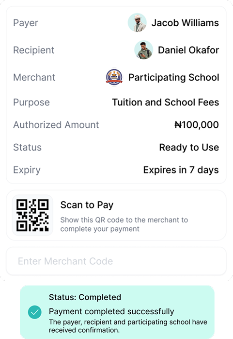 Payment confirmation screen showing payer Jacob Williams and recipient Daniel Okafor for a participating school with purpose tuition and school fees. Authorized amount ₦100,000 is ready to use and expires in 7 days. QR code for scanning to pay is displayed with instruction to show it to the merchant to complete payment. Status message indicates payment completed successfully, confirming payer, recipient, and participating school have received confirmation.