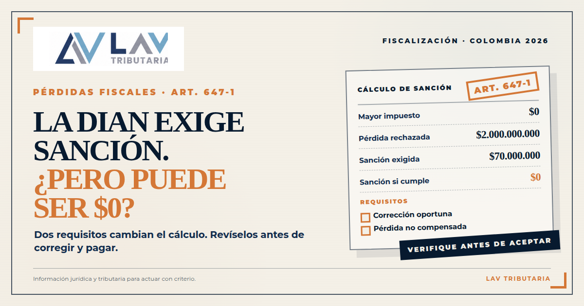 Sanción DIAN por disminución de pérdidas fiscales.