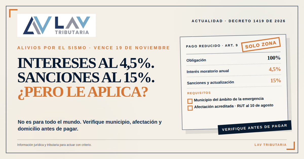 Decreto 1419 de 2026: intereses al 4,5 % y sanciones al 15 % para afectados por el sismo.