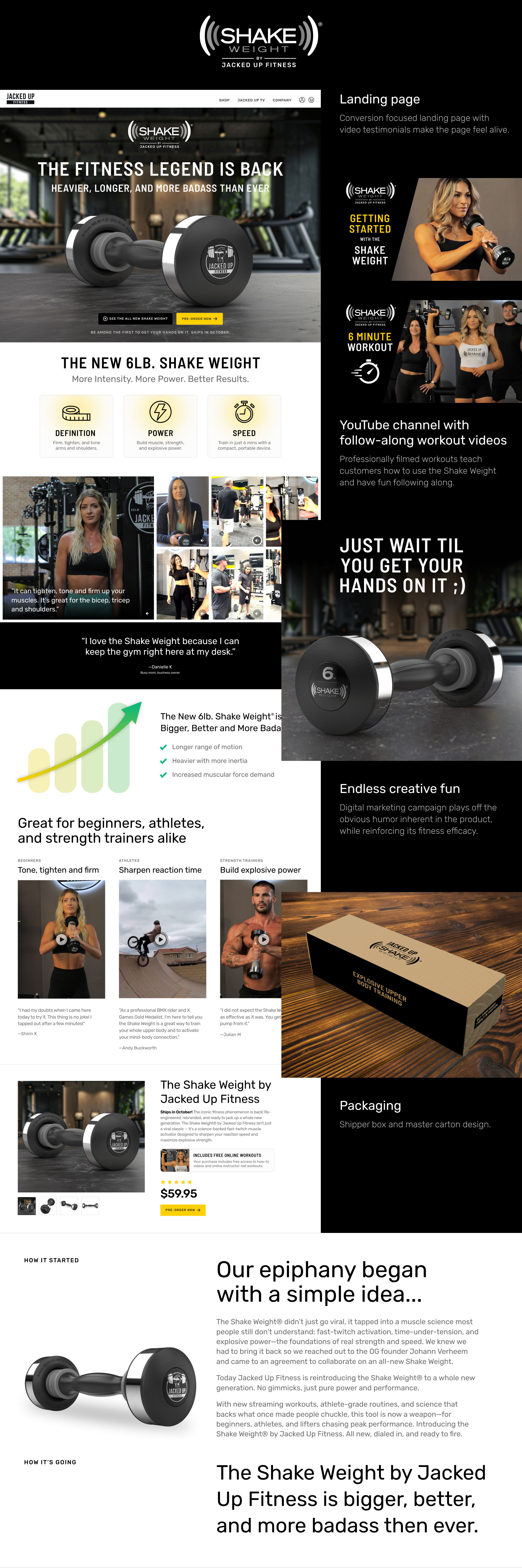 The Shake Weight by Jacked Up Fitness, design by Lisa Lopuck
