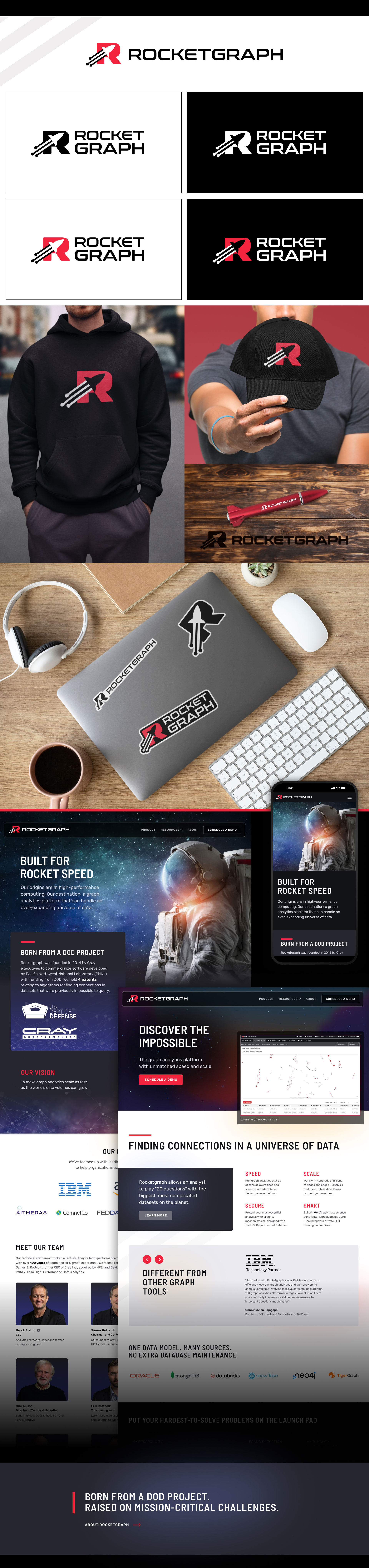 Rocketgraph AI data analytics platform, logo and identity design, website design by Lisa Lopuck