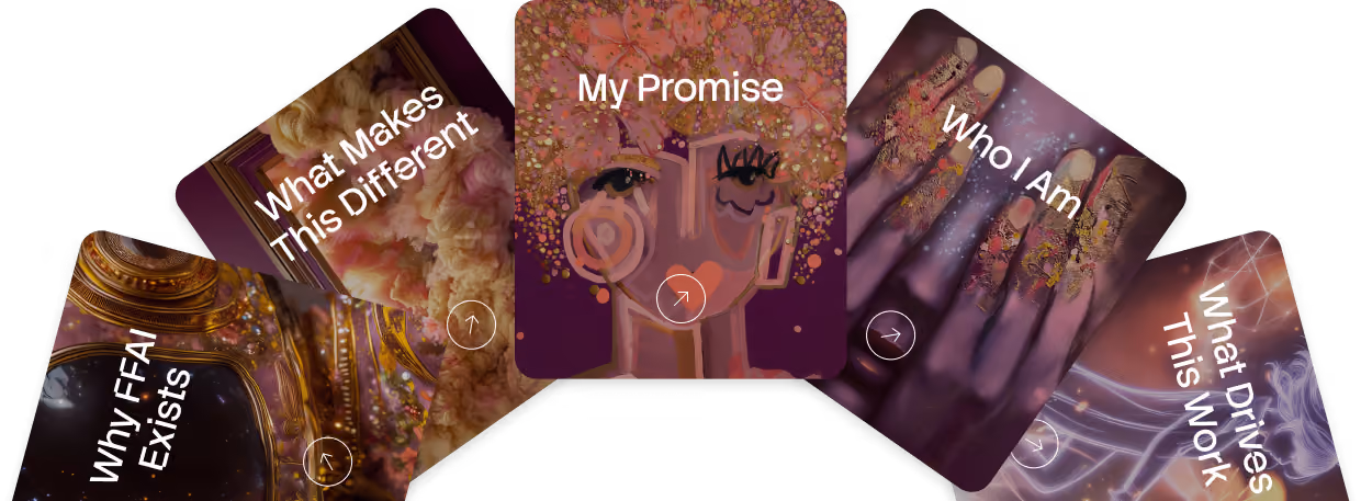 Five tilted cards in a row with artistic images and white text: 'Why FFAI Exists' on a reflection art card; 'What Makes This Different' on a floral card; 'My Promise' on an abstract face with floral hair; 'Who I Am' on hands with colorful paint; 'What Drives This Work' on an illustration with glowing lines.