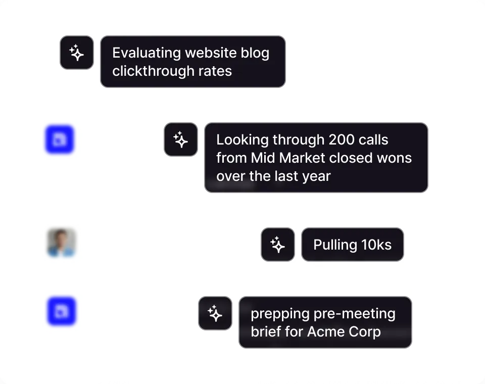 Chat messages showing task updates: evaluating website blog clickthrough rates, reviewing 200 calls from Mid Market closed wins, pulling 10,000 records, and prepping pre-meeting brief for Acme Corp.