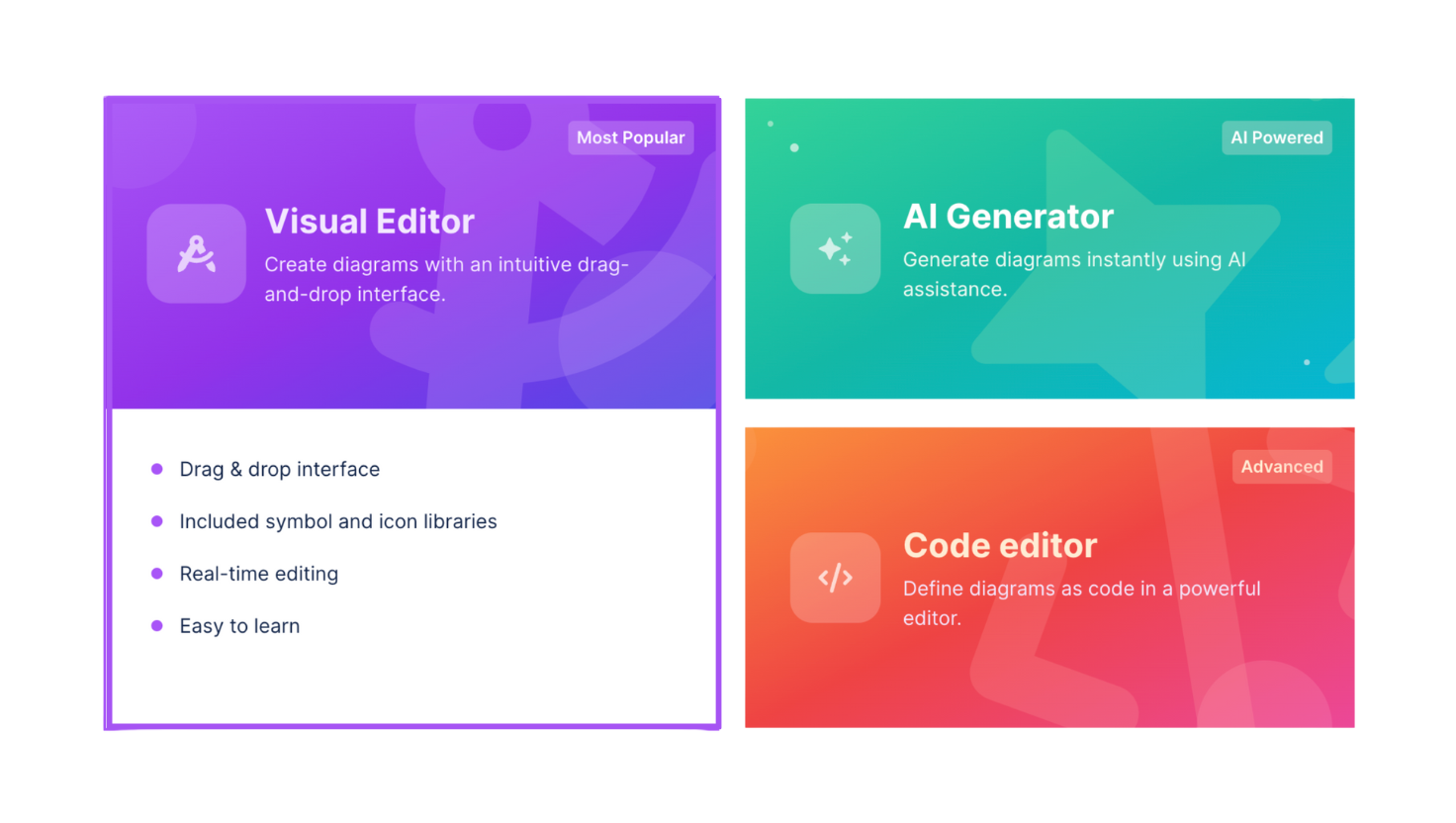 diagramming-improvements-for-confluence