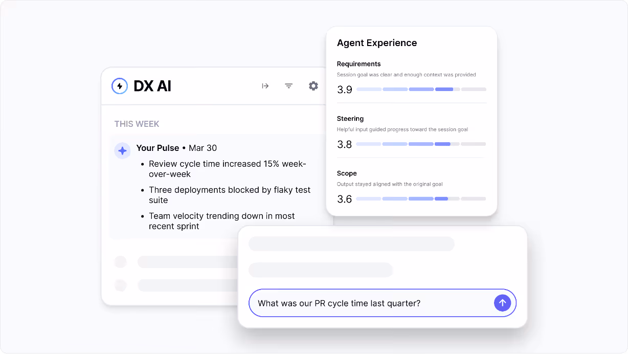 DX AI engineering productivity