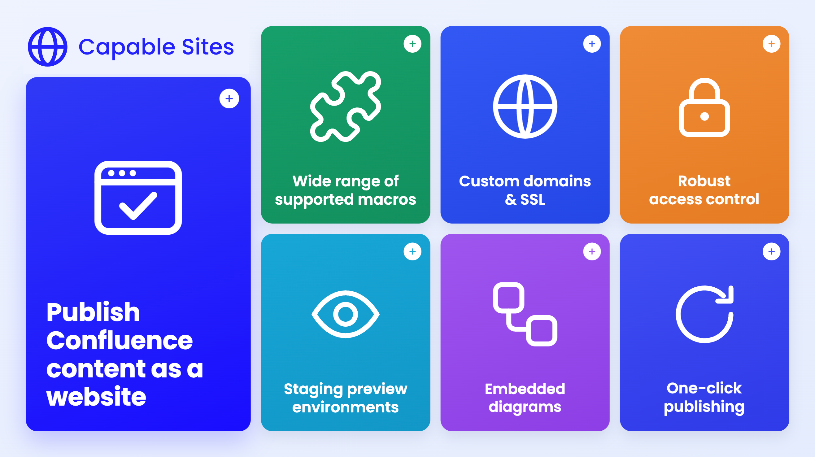 introducing-capable-sites-for-confluence