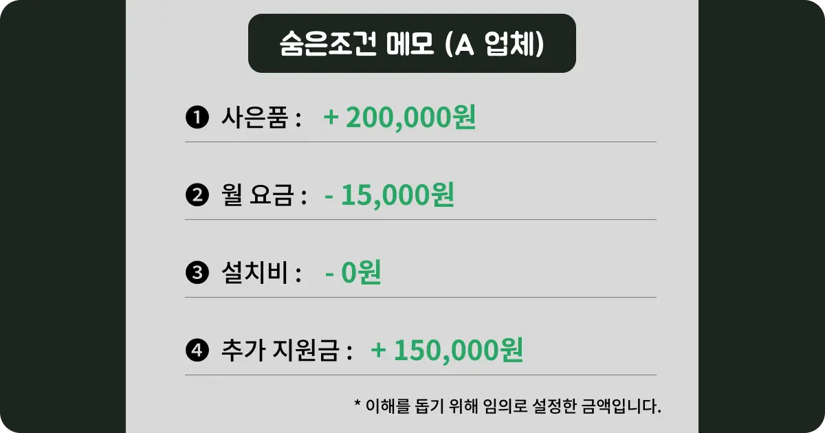 4가지 숨은조건을 메모한 예시 사진