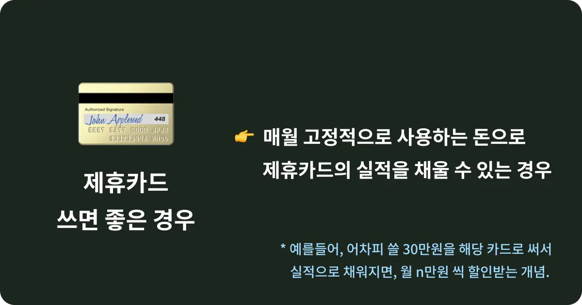 인터넷요금제 제휴카드 할인 활용이 유리한 경우