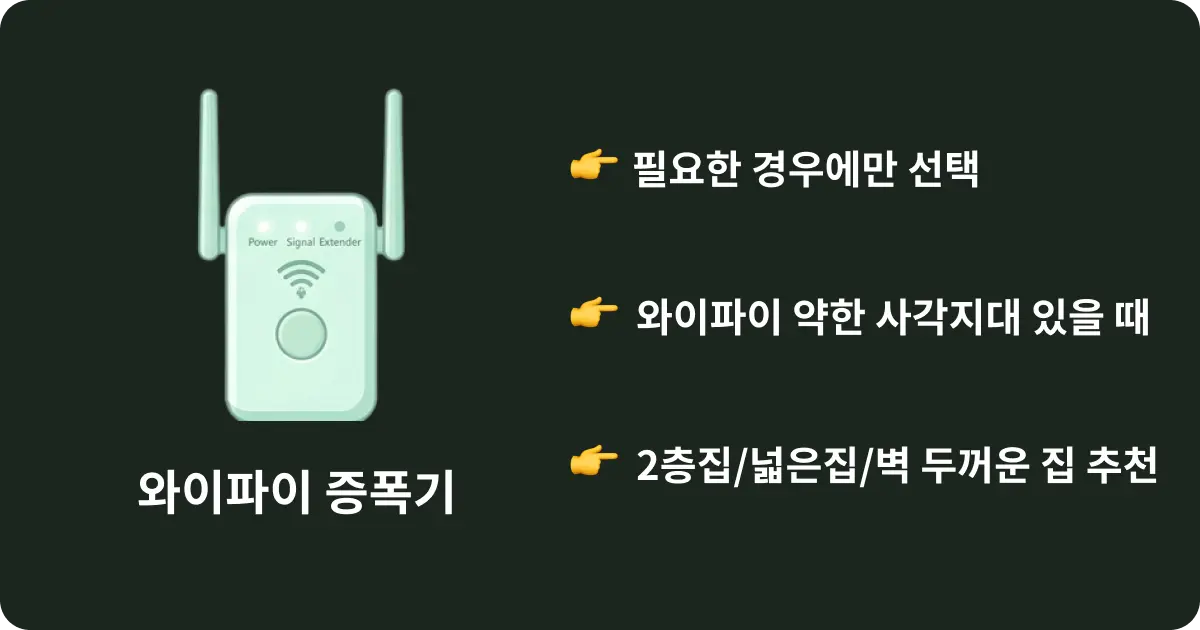 인터넷요금제 선택 시 와이파이 증폭기 특징 및 권장사항