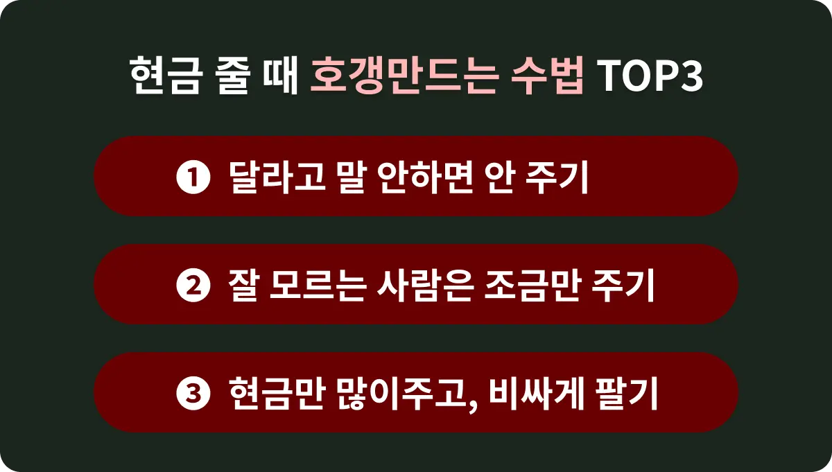 인터넷 가입 현금 지급 시 호갱 만드는 수법 TOP3