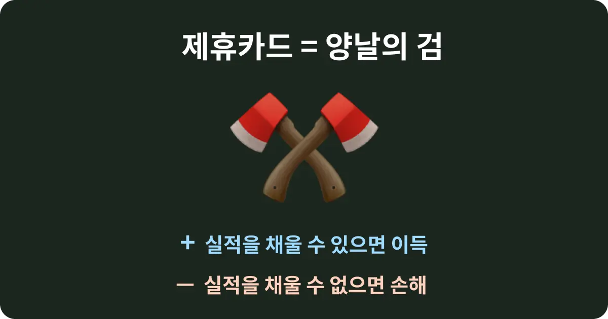 제휴카드 결합 시 위험성 및 주의할 점