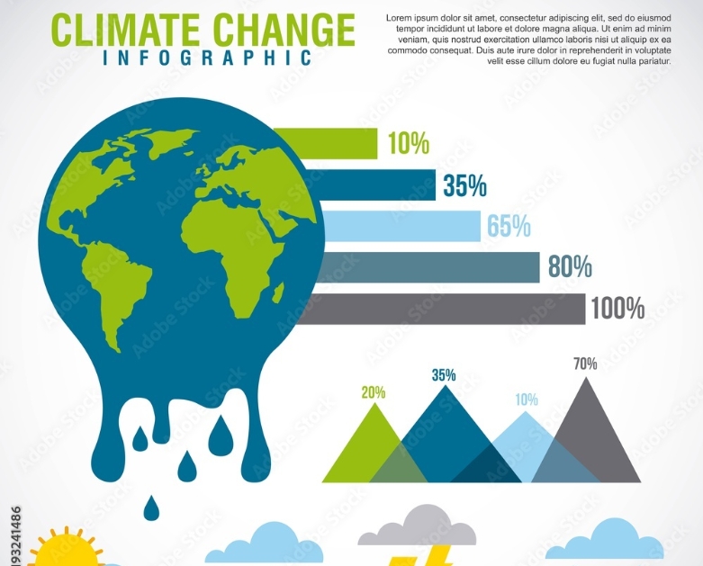image of vertical farming system
