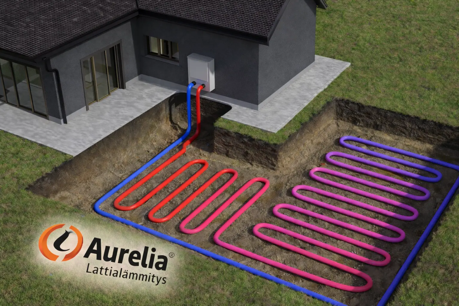 Vesikiertoinen lattialämmitys ja maalämpö