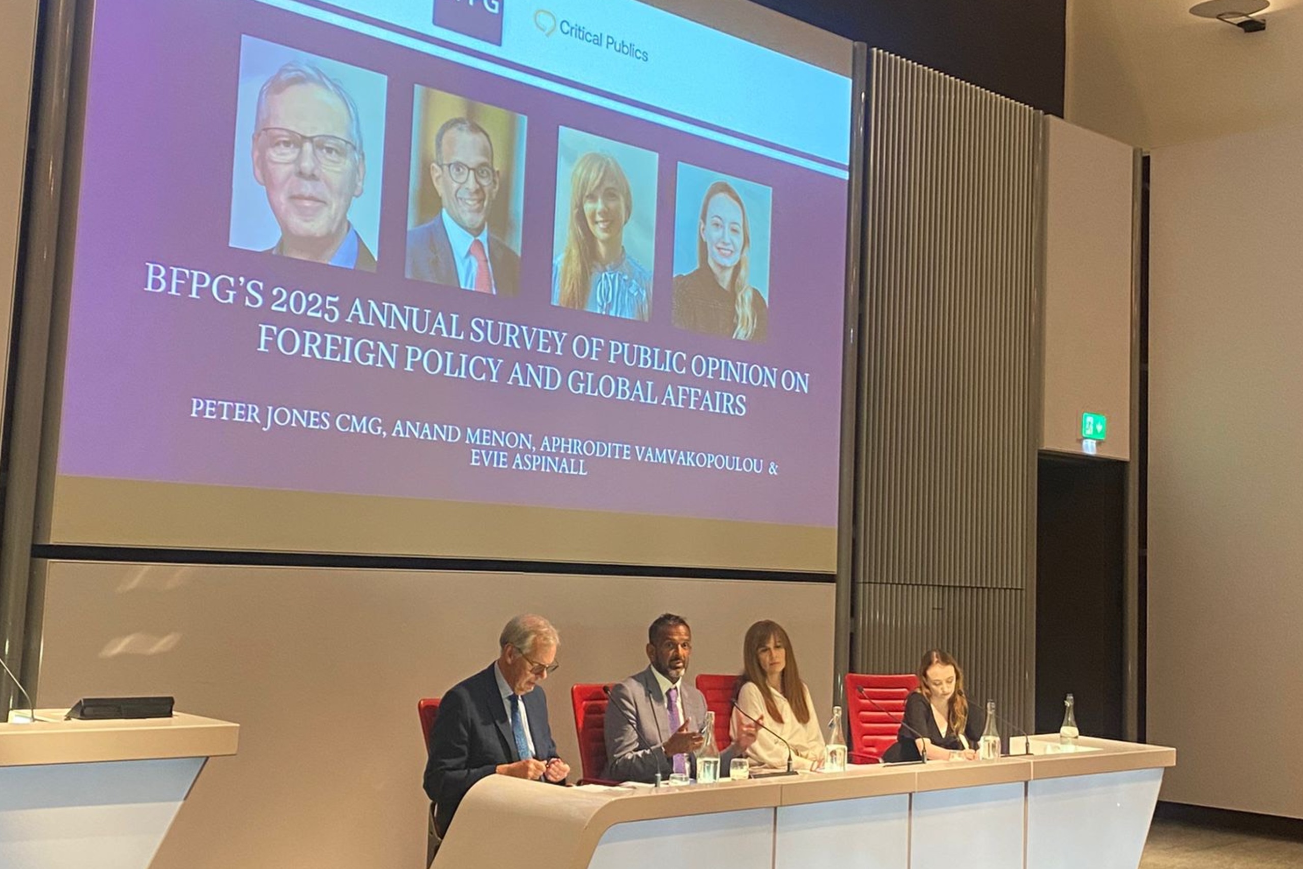 BFPG 2025 Annual Survey Launch