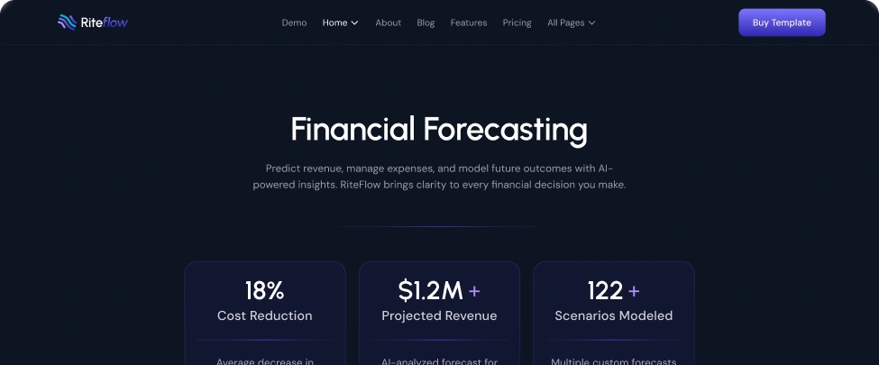 Riteflow Webflow Template Use Cases Details
