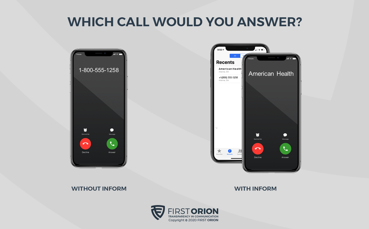 First Orion to Help Essential Businesses During Coronavirus