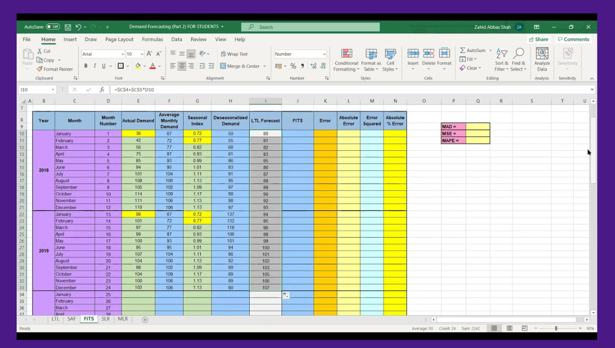 inventory forecasting in excel sheets