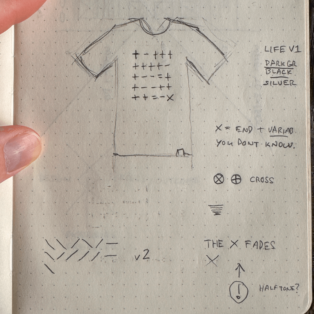 A sketch of the ups and downs of life