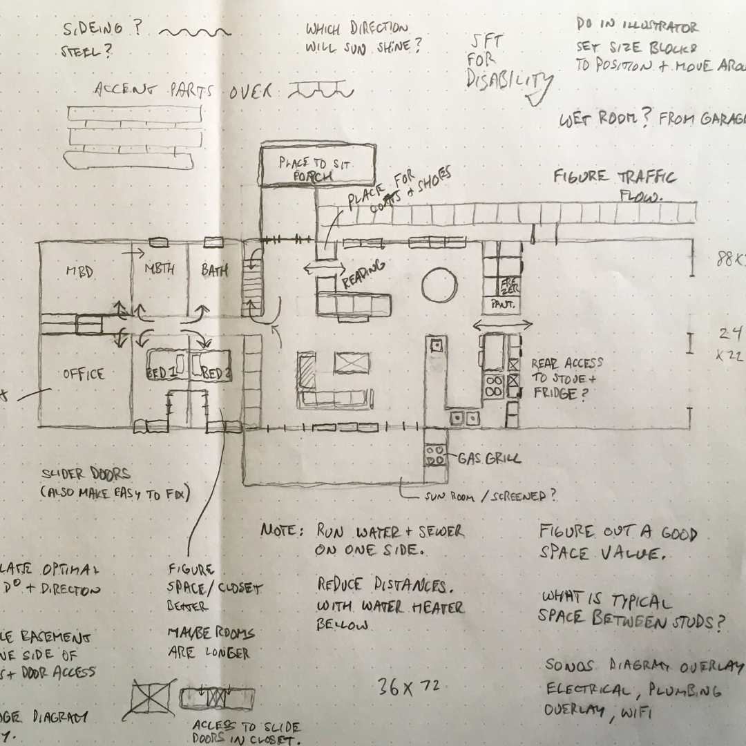 House layout ideation
